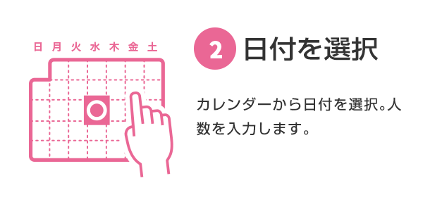 ② Select a date Select a date from the calendar.Enter the number of people.