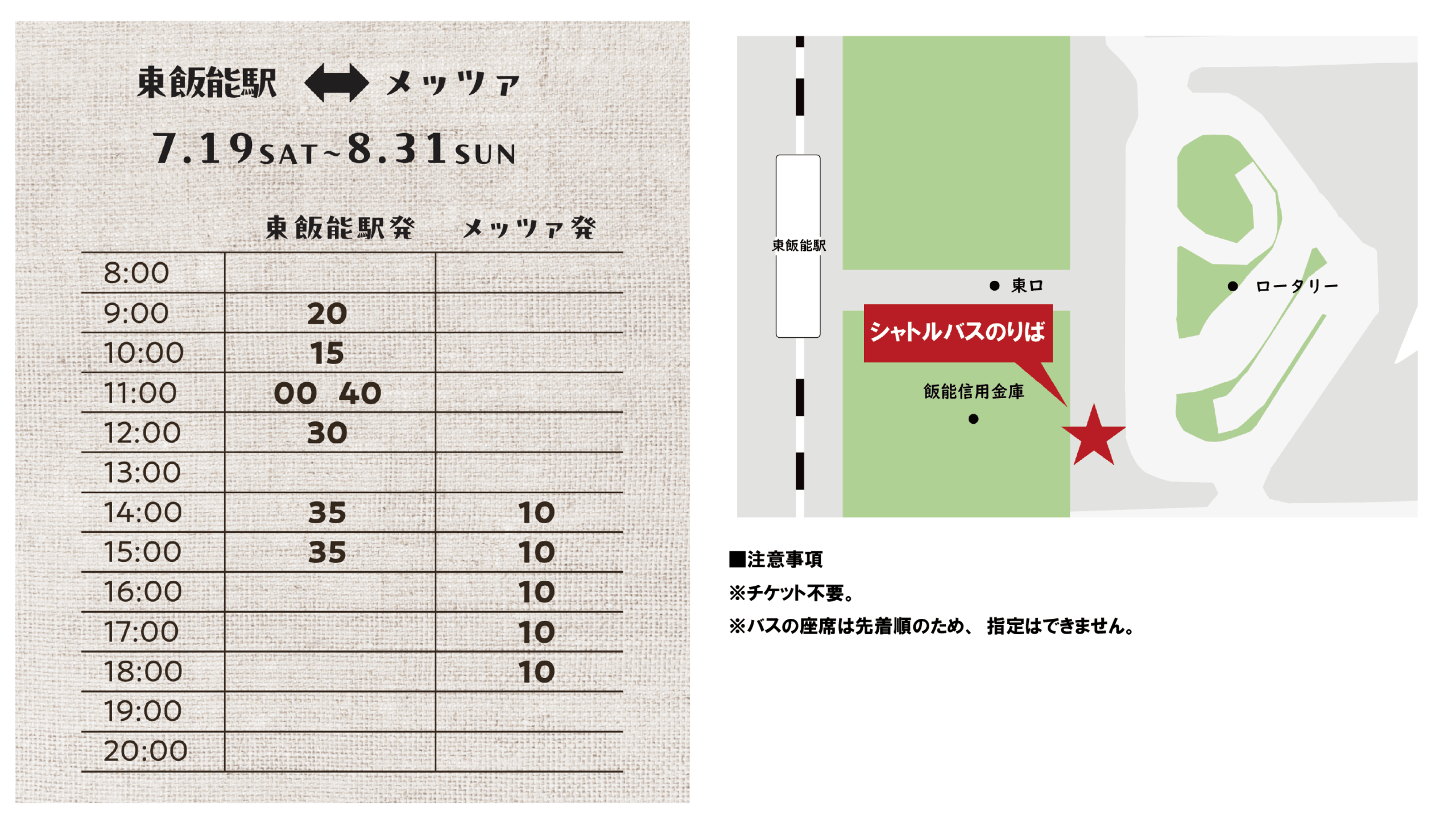 Landing map